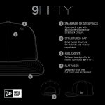 Dodgers Caps Store – mens los angeles dodgers new era gold tiramisu 9fifty snapback hat for Every Dedicated Fan